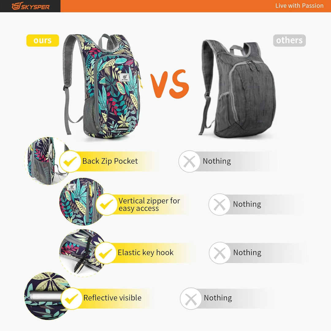 SKYSPER 10L/15L/20L Faltbarer Rucksack Ultraleicht Tagesrucksack Wasserfest Daypack Reiserucksack Wa