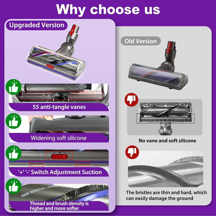 Ersatzbürstenkopf mit hohem Drehmoment für Dyson V11 V15 V10 V8 V7 Models,Bodenbürste mit Einstellba