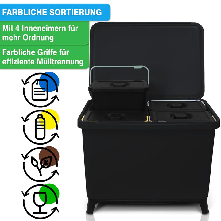 YourCasa® Mülleimer 4 Fächer [40L] im exklusiven Design Mülltrennsystem - Mülleimer Küche mit Deckel