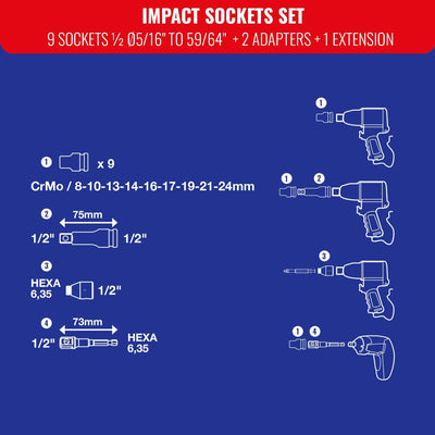 Set mit 12 Steckschlüsseln, 1/2" & Zubehör