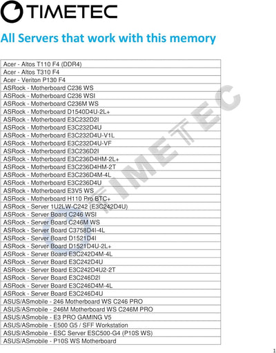 Timetec ECC 1.5V RDIMM Server Memory RAM Module Upgrade (2400Mhz 16GB(2x8GB))