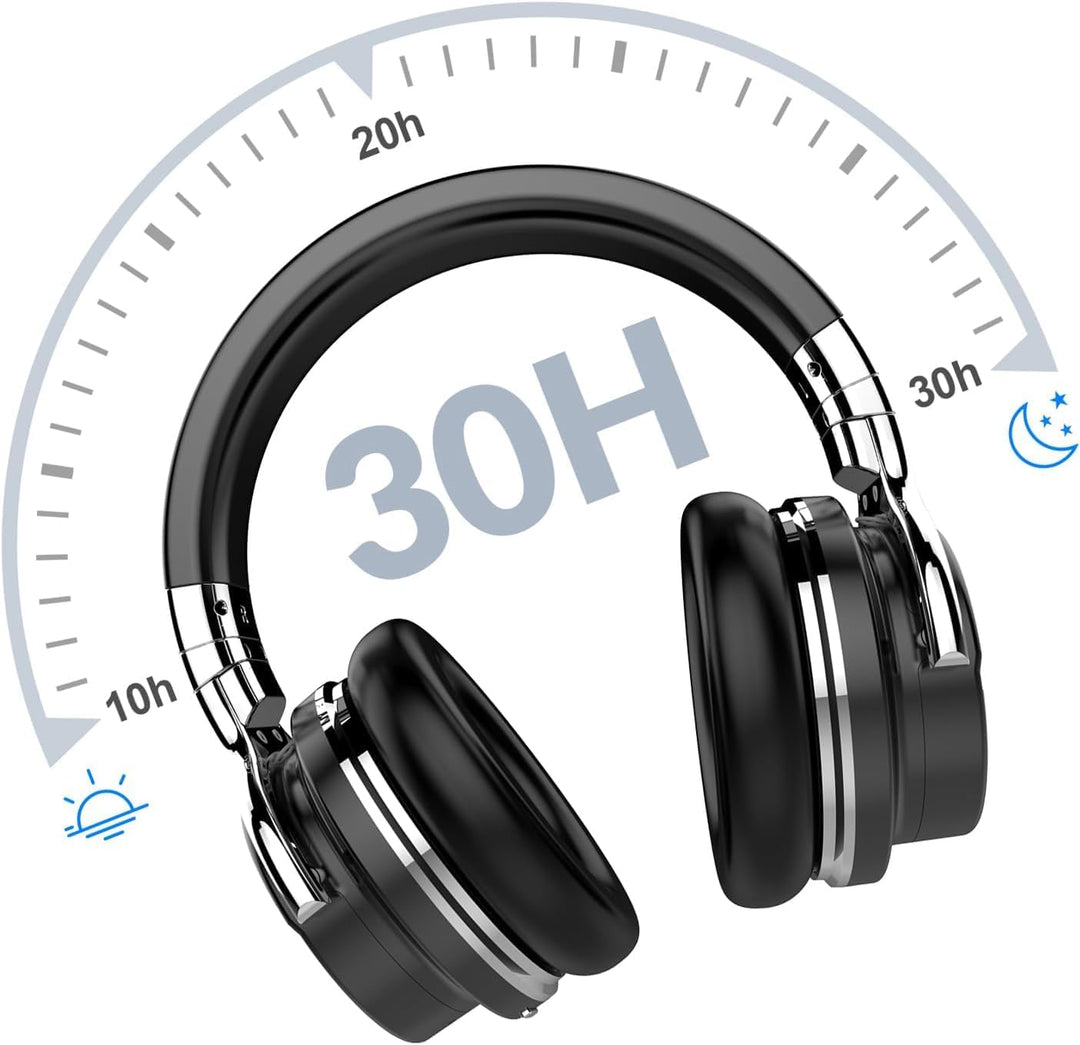 GarageRock E7 Kopfhörer Noise Cancelling Bluetooth Kopfhörer Kabellose Kopfhörer Over Ear Kopfhörer