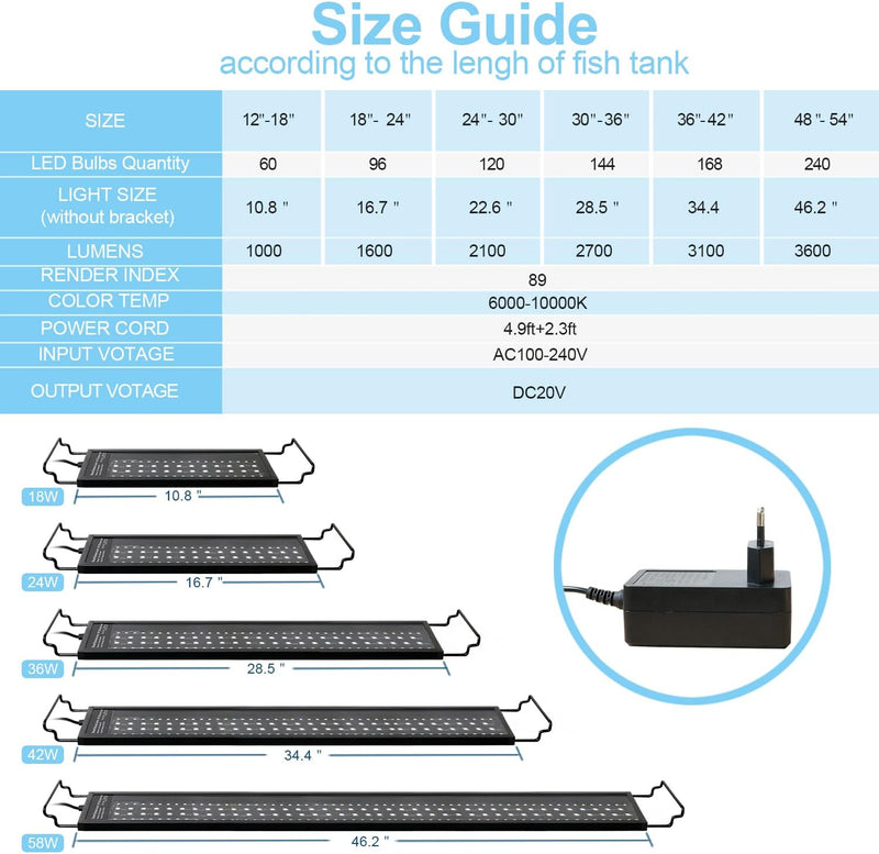 NIKEEYEN Aquarium LED Beleuchtung mit Fernbedienung, 24W Volles Spektrum 24/7 Modus Aquarium Lampe m