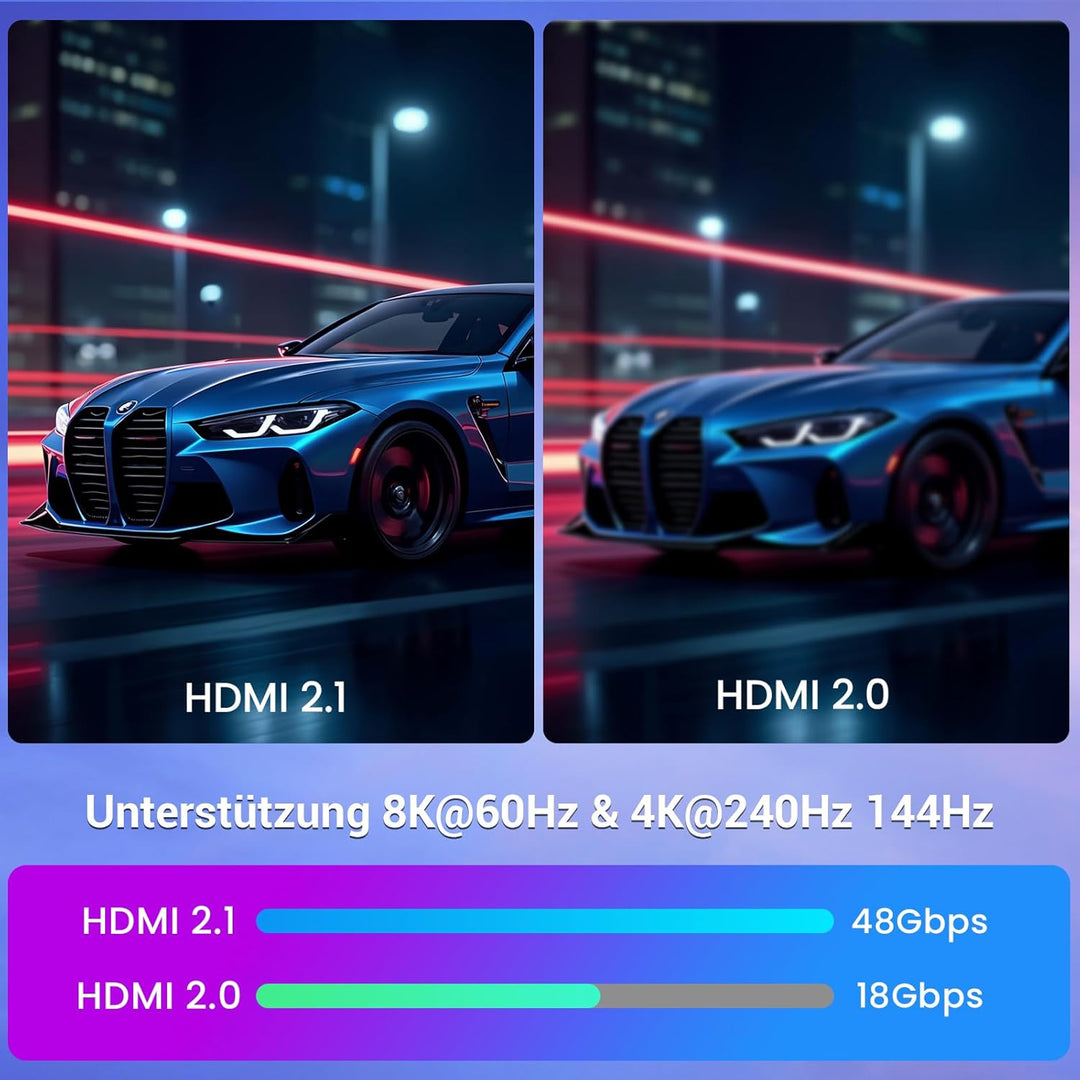 Etseinri 10K 8K HDMI 2.1 Kabel 4M, Zertifiziertes 48Gbps Ultra High Speed HDMI® Kabel 4K 240Hz 165Hz