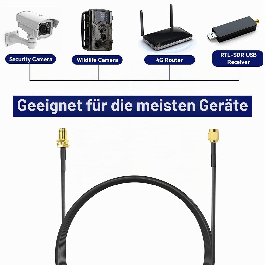 Superbat WLAN Antenne verlängerungskabel 10m,(2 Stück) SMA Stecker auf SMA Buchse/Bulkhead Kabel, ve