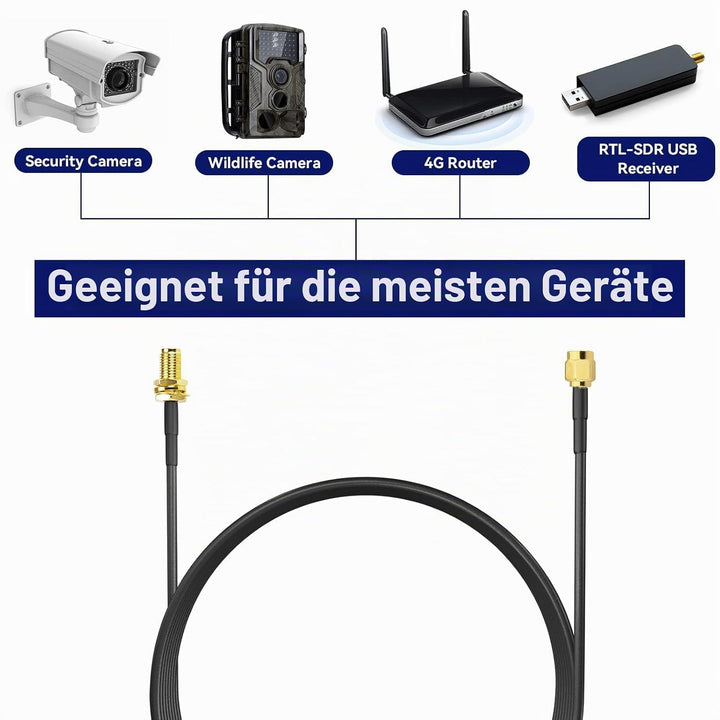 Superbat WLAN Antenne verlängerungskabel 10m,(2 Stück) SMA Stecker auf SMA Buchse/Bulkhead Kabel, ve