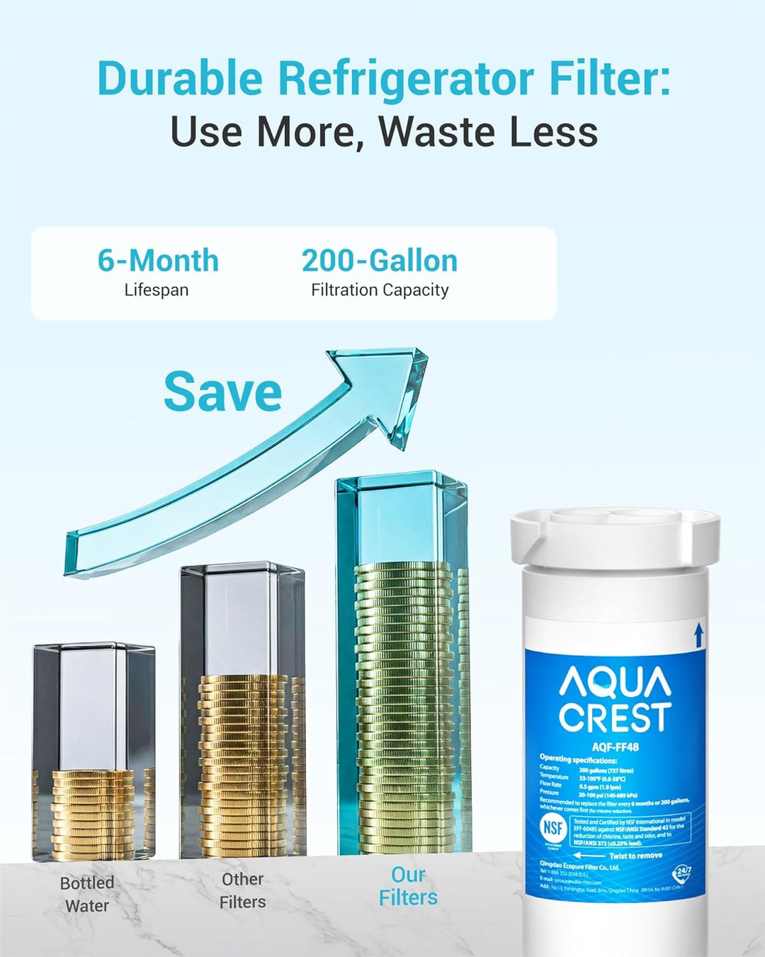 Aquacrest XWF Kühlschrank-Wasserfilter, kompatibel mit GE GBE 21, GDE21, GDE25, GFE24, GFE26, GNE21,