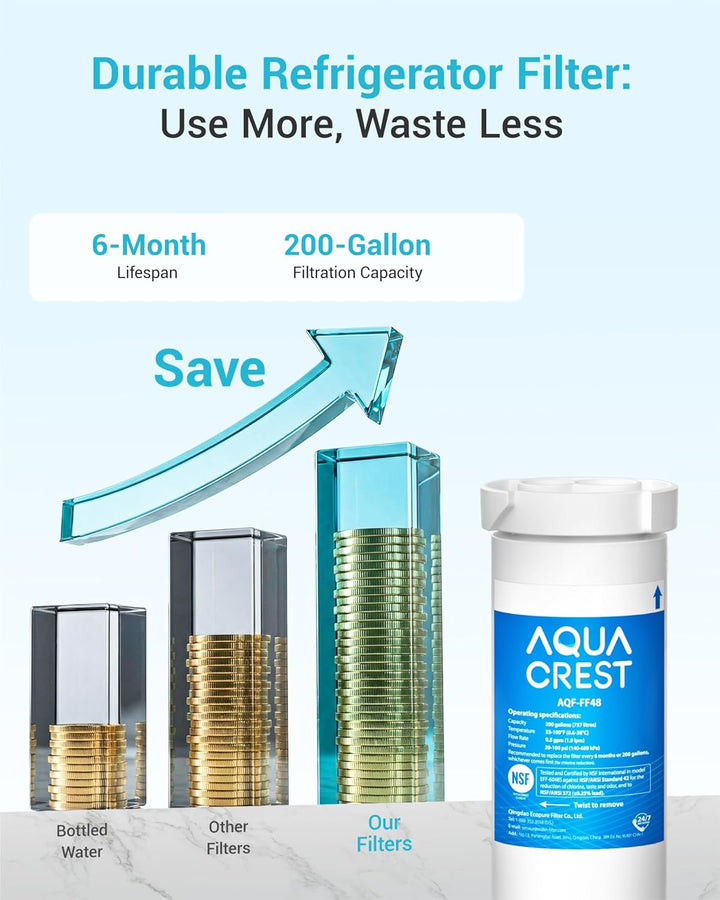 Aquacrest XWF Kühlschrank-Wasserfilter, kompatibel mit GE GBE 21, GDE21, GDE25, GFE24, GFE26, GNE21,