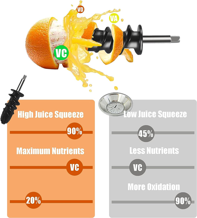 Italdos Entsafter für KitchenAid, Entsafter für Obst und Gemüse, leicht zu reinigen, hohe Saftleistu