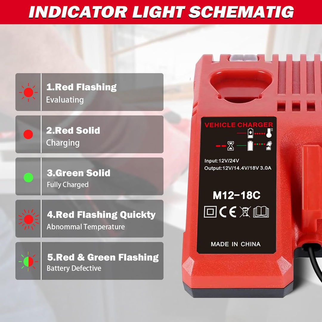 Auto Ladegerät für M12 & für M18 Multispannungs für Milwaukee 12V-18V Lithium-Ionen-Akku 48-59-1812