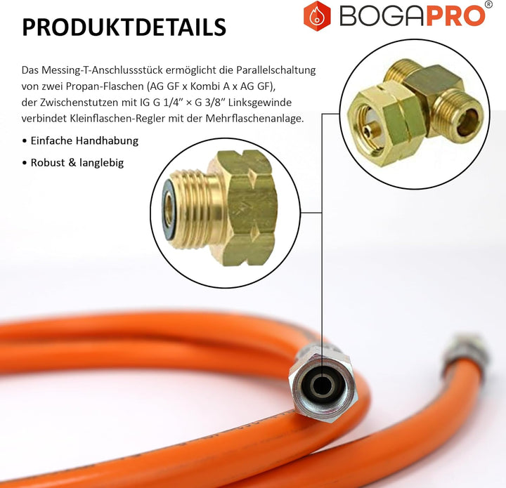 BOGAPRO Anti Vereisung Set - 2 Flaschen BBQ Adapter für mehr Reichweite inkl. Polybeutel
