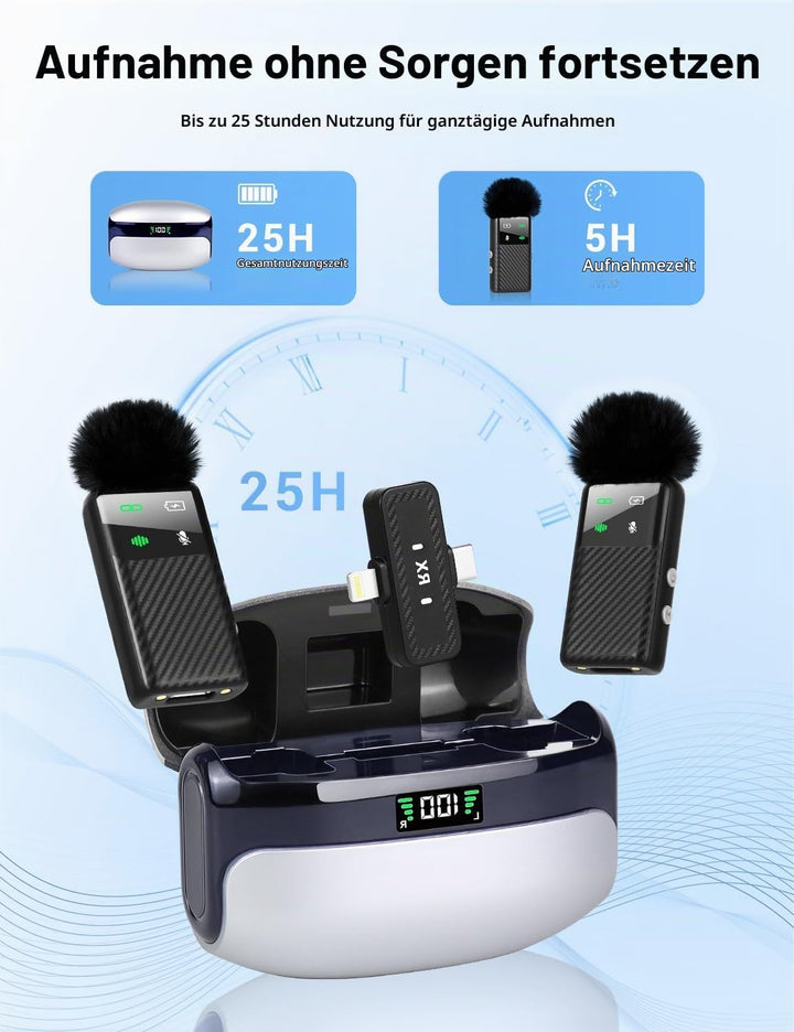 Kairiyard Kabelloses Handy Mikrofon -Wireless Lavalier Mikrofon für iPhone/Android, 4 Level Rauschun