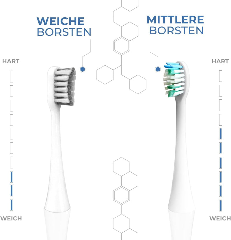 Wiederaufladbare elektrische Zahnbürste mit Schalltechnologie (Elektrische Zahnbürste + 5 Bürstenköp