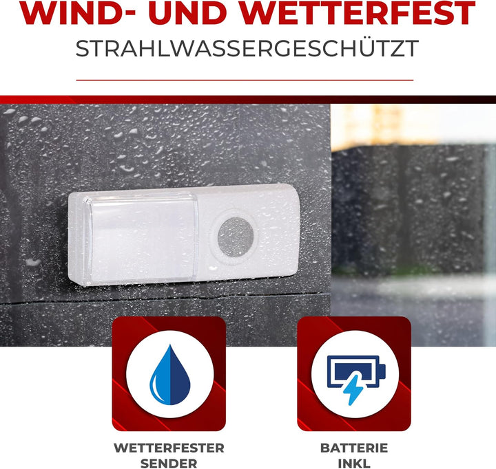 HEIDEMANN Funkklingel Set HX One - Erweiterbare Klingel - Batteriebetrieben - Funk Klingel - inkl. S