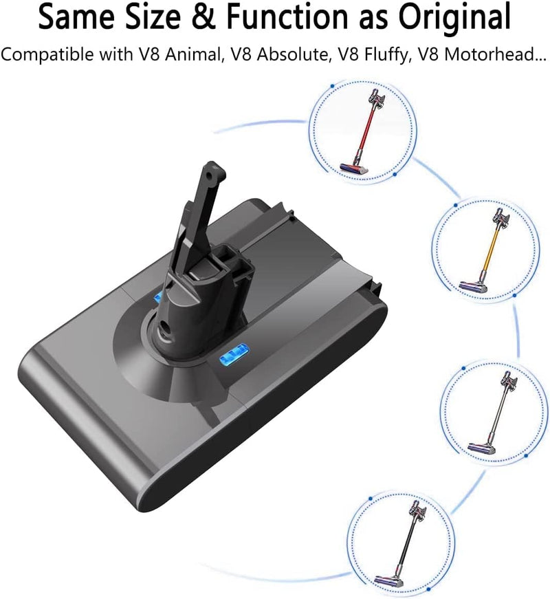 Ersatz-kompatibler für Dyson V8 Animal/Absolute/Motorhead/Fluffy/SV10 Handheld Cordless Vacuum Lithi