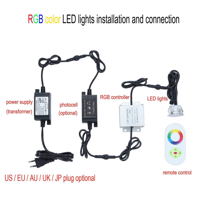 IP67 Wasserdicht Transformator LED Licht Treiber Stromversorgung DC 12V 30W Adapter Netzteil für Aus