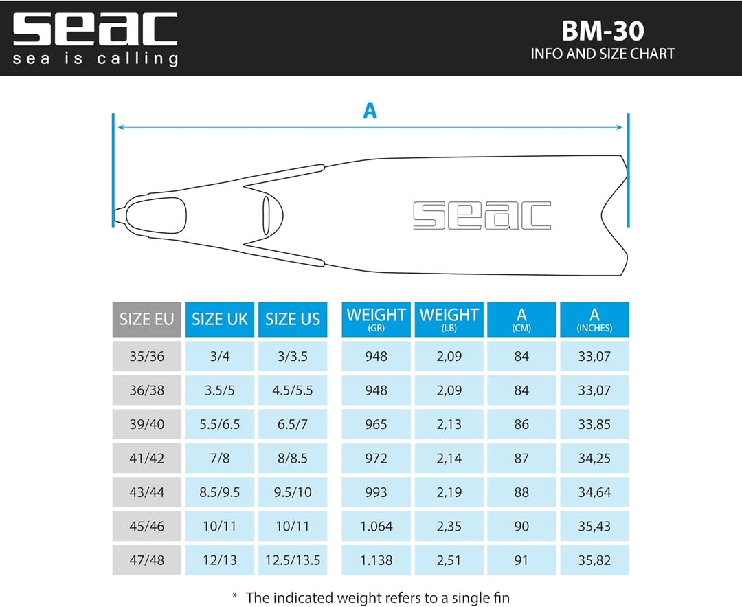 SEAC Unisex – Erwachsene Bm30 flossen 36/38 schwarz/grün, 36/38 schwarz/grün