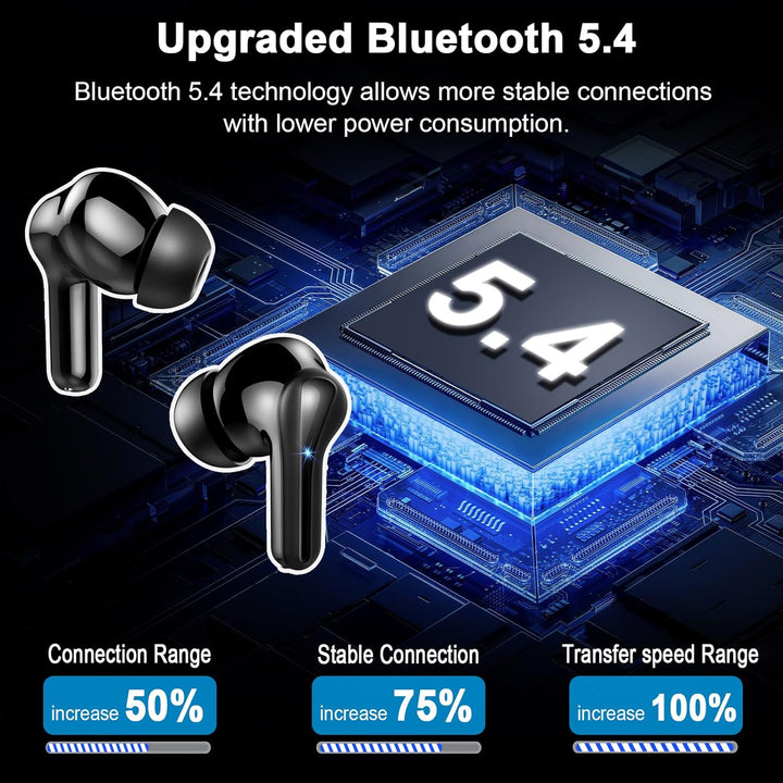 Bluetooth Kopfhörer, 2026 Kopfhörer Kabellos Bluetooth 5.4 HiFi Stereo, 50 Std Spielzeit In Ear Kopf