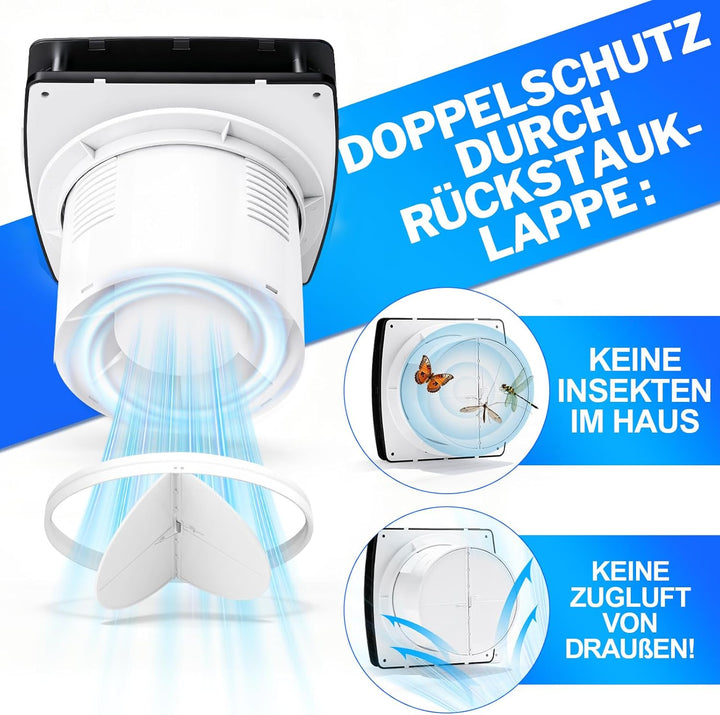 Ø150mm Badlüfter mit Nachlauf [18W - IPX4 - 35db - 240m³/h] Leiser Abluftventilator mit Rücklaufklap