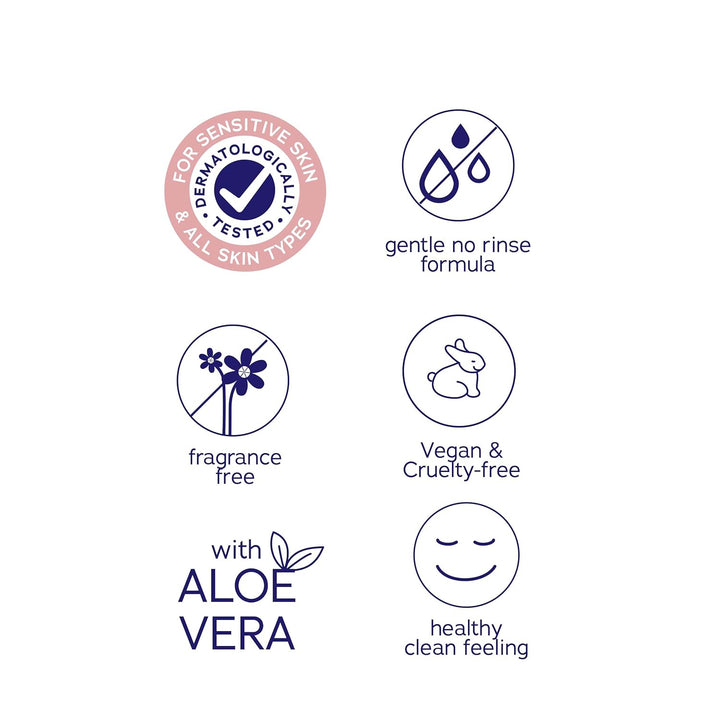 DYMACARE® Spülbare Toilettentücher, Dermatologisch getestet, Biologisch abbaubar, 24 Tücher je Packu