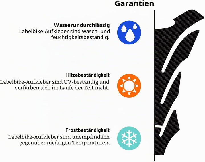 LABELBIKE 3D Aufkleber Motorradtanks und Heckbeschriftung kompatibel mit Suzuki | GSR, Harzschutzset