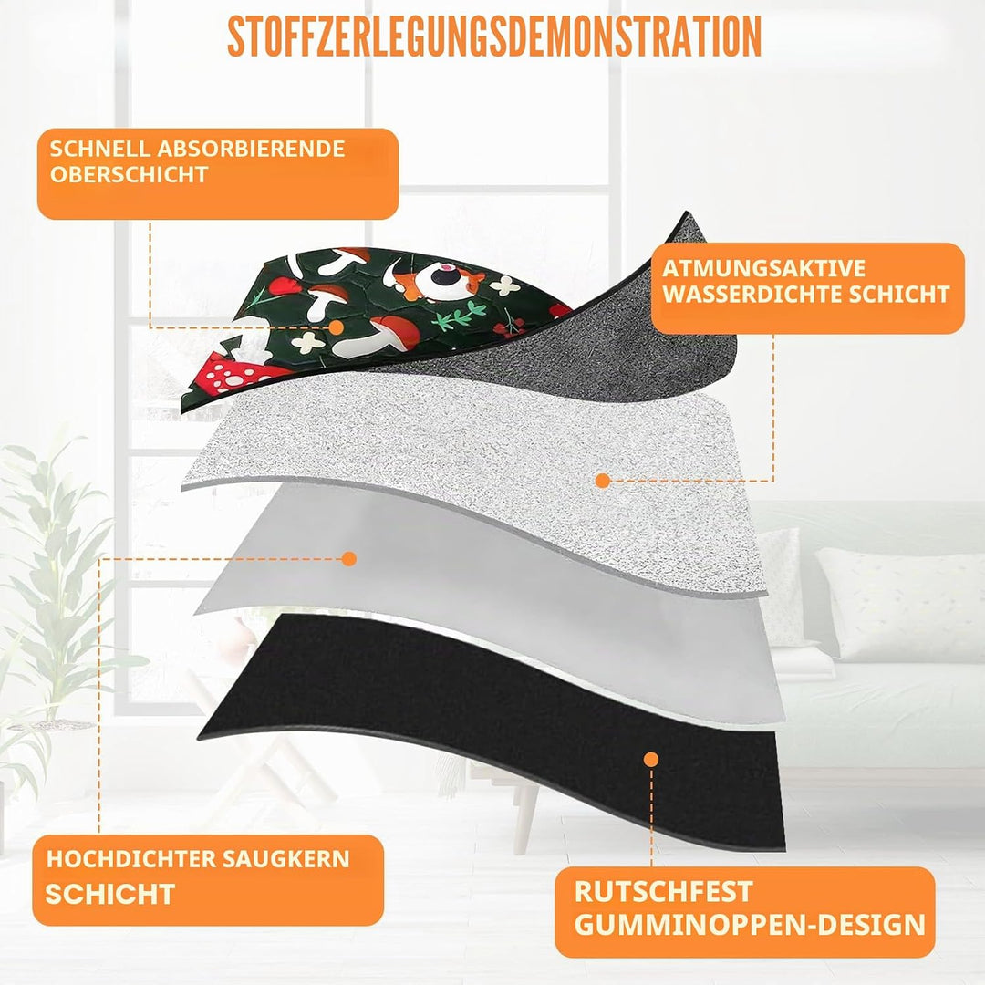 2er Set Wiederverwendbare Kleintier-Unterlagen 138x69cm - Saugfähige & wasserdichte Käfigmatten für