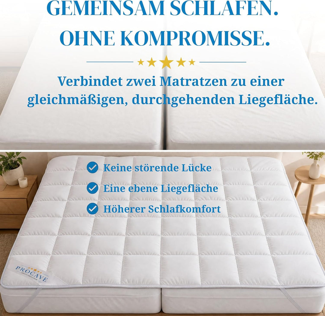 PROCAVE Matratzenschoner Micro-Comfort - Matratzenbezug - Matratzentopper - atmungsaktive Matratzena