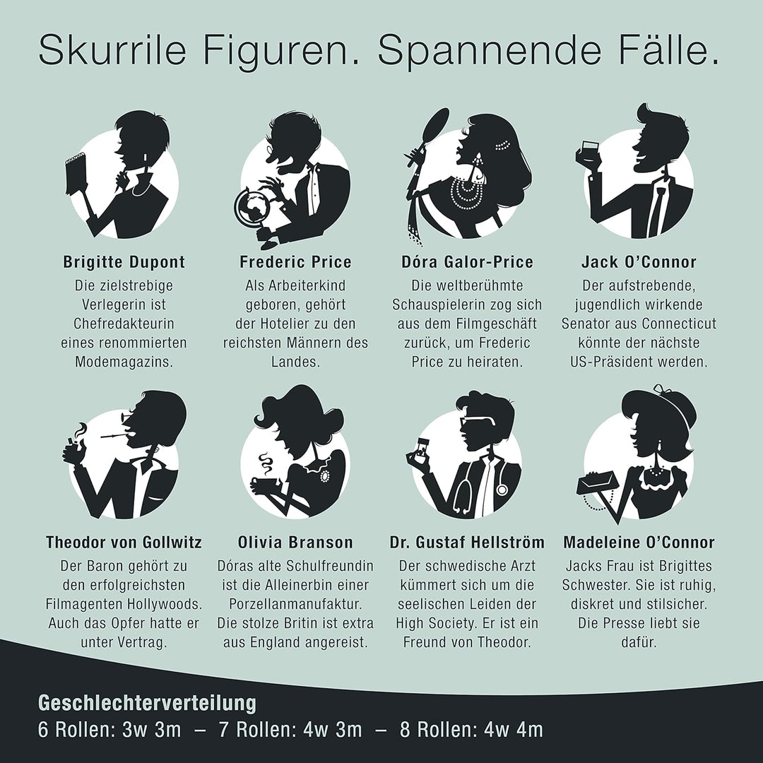 CULINARIO MORTALE® – Mord im Grand Hotel - Krimidinner für Zuhause für 6 bis 8 Personen - unterhalts