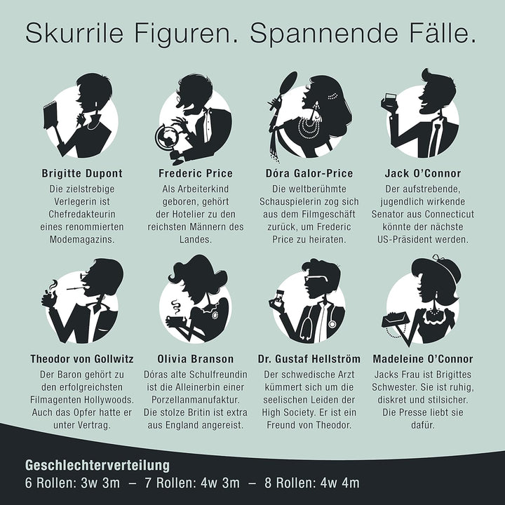 CULINARIO MORTALE® – Mord im Grand Hotel - Krimidinner für Zuhause für 6 bis 8 Personen - unterhalts