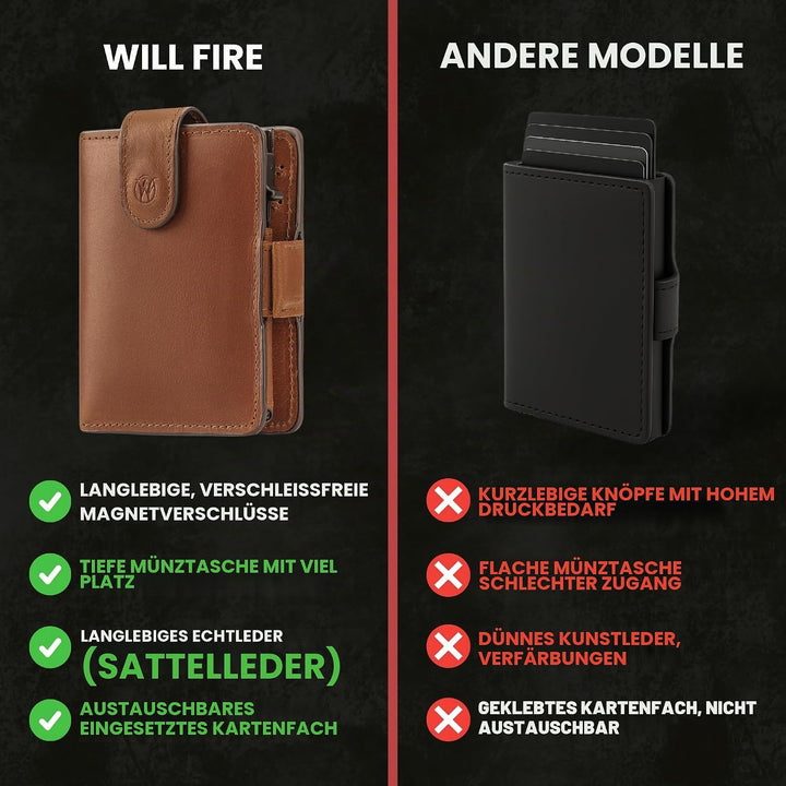 WillFire® MagFlap | Geldbörse Herren | Extra Schlüsselanhänger | Leder Kartenetui für 10-12 Karten |