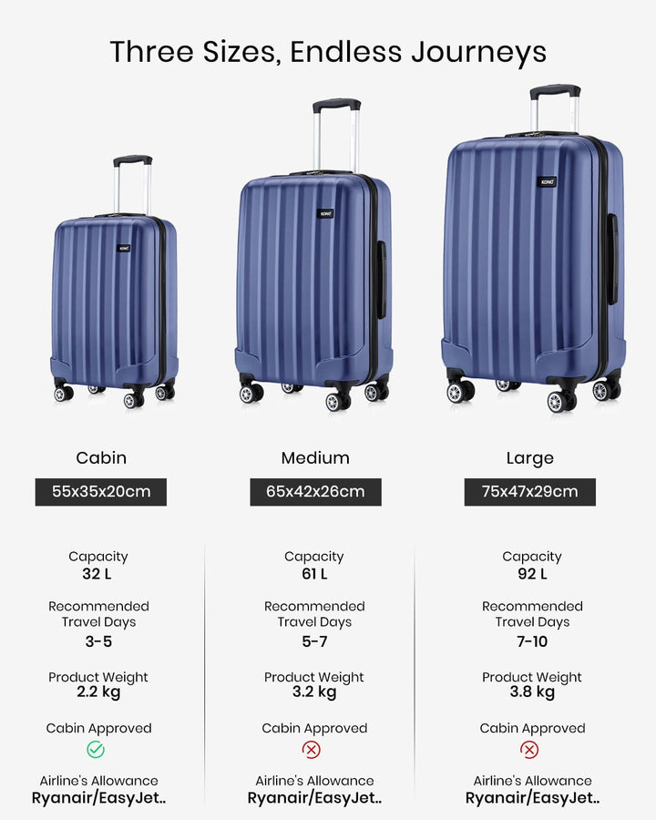 KONO Zwillingsrollen Hartschale ABS Koffer Trolley Reisekoffer Rollkoffer Handgepäck (Dunkelblau, M)