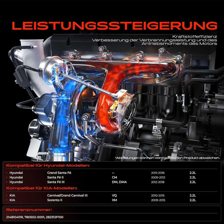 Frankberg Turbolader Abgasturbolader mit Dichtungen Diesel Kompatibel mit Grand Santa Fé 2.2L 2013-2