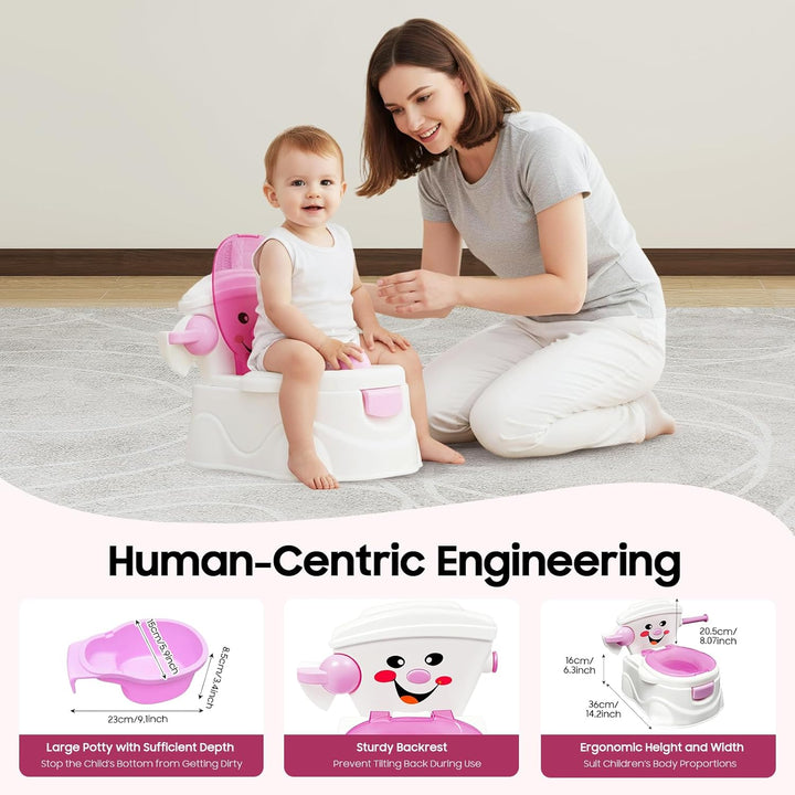 2in1 Kindertoilette Töpfchentrainer mit Rückenlehne, abnehmbarem Auffangbehälter und Toilettenpapier