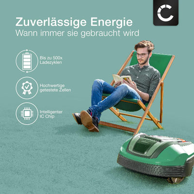 CELLONIC 2X Ersatz Akku für Husqvarna Automower 220 AC, 230 ACX, Solar Hybrid, 210 C, 260 ACX, G2 Er