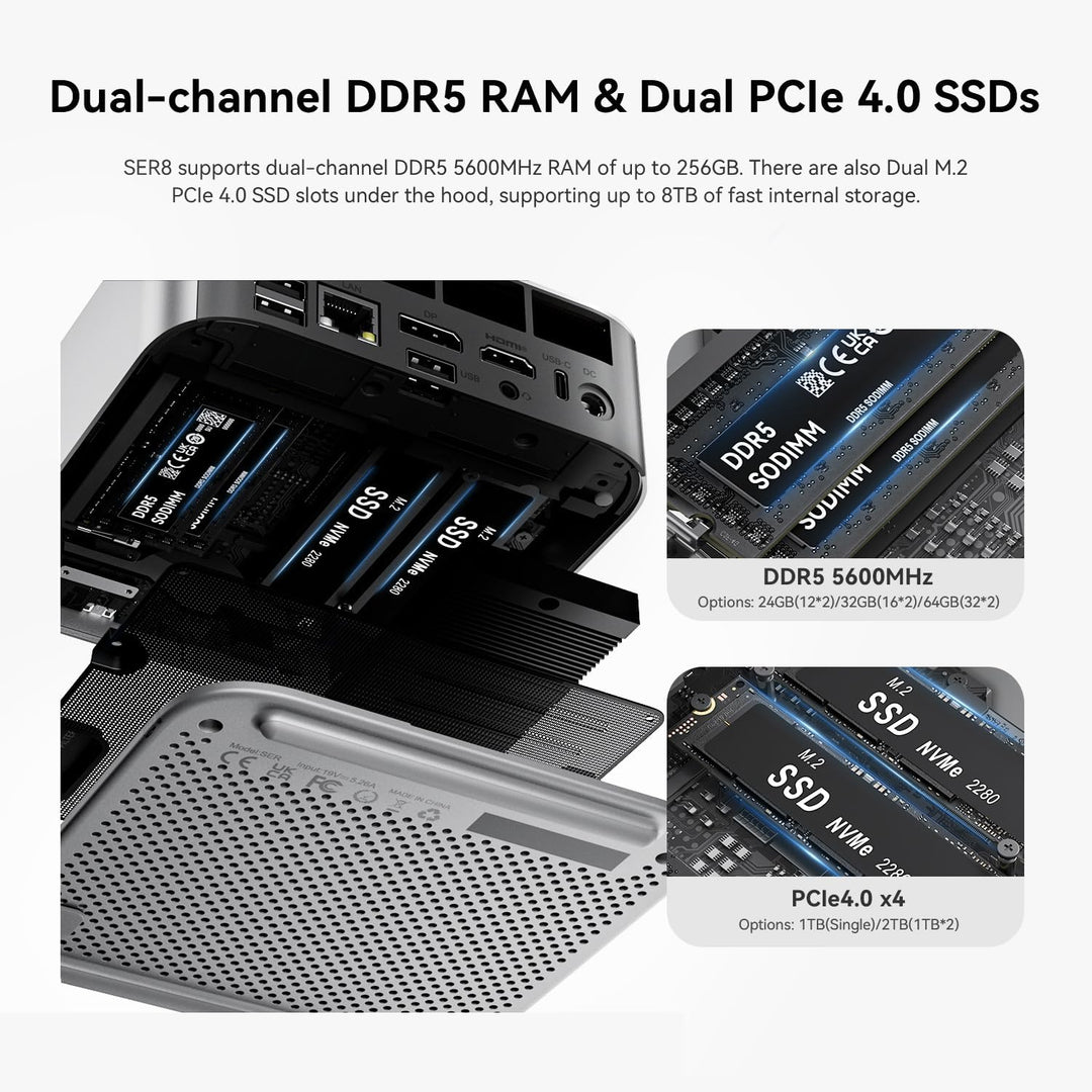 Beelink SER8 Mini PC AMD Ryzen 7 8745HS, 32GB DDR5 1TB PCIe4.0 SSD, AMD Radeon 780M Graphics Mini Ga