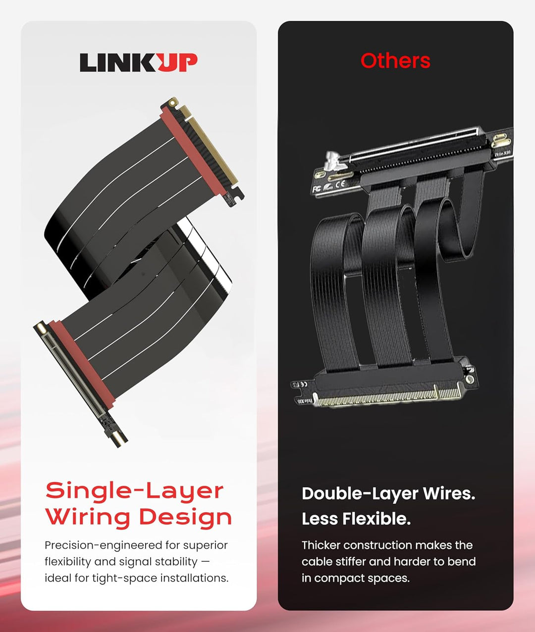 LINKUP - AVA5 Armour PCIE 5.0 Riser-Kabel [60cm (Gesamtlänge 64cm)] RTX5090 RX9070 GPU Bereit | x16