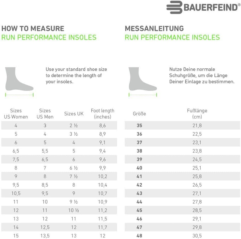 BAUERFEIND Sport-Einlegesohlen für Laufschuhe Run Performance Insoles 1 Paar Sport-Einlagen 37, 37