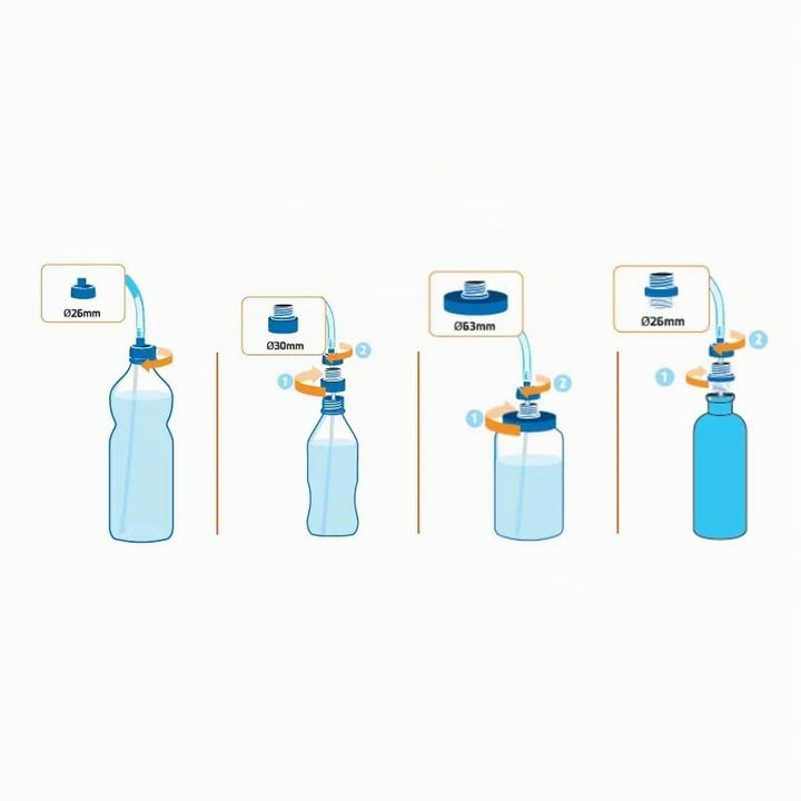 Source Ltd. Convertube+Sawyer Filter, 2023 transparent blue, transparent blue