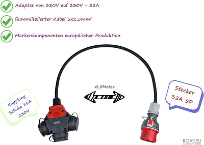 RoadEu CEE Starkstrom Adapter, CEE Stecker 32A, 380V auf 220V Adapter, 3X 220V Schuko Kupplung, 5x2,