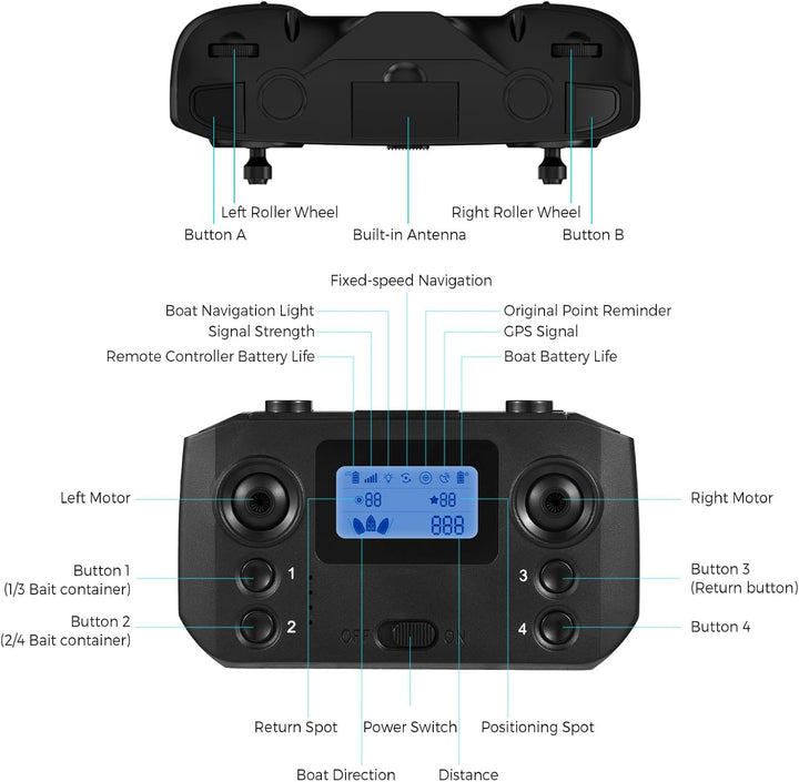 Kavolet Fernbedienung für GPS-Angelköderboot D19 D20 Dual-Hand-LCD