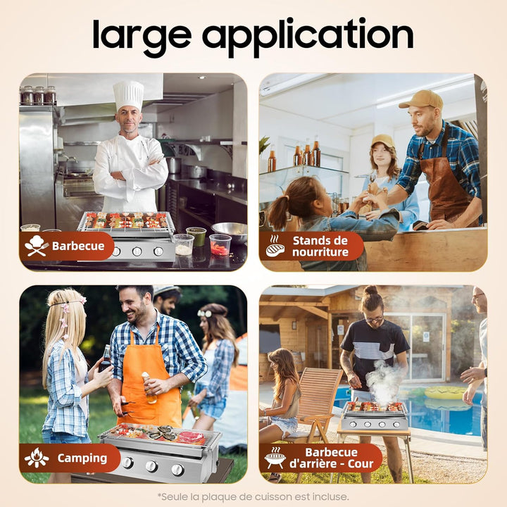 Multigrill für Fleisch kompakt elektrisch multifunktional für LeGumes Steaks antihaftbeschichtet mit