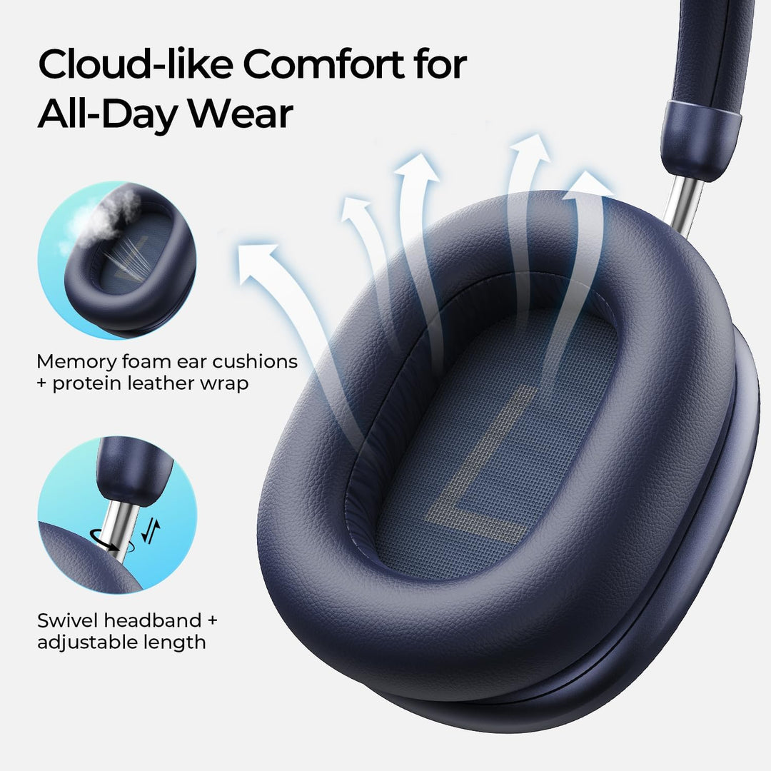 havit Space S1 Adaptive Active Noise Cancelling Headphones, LHDC Bluetooth 6.0 Hi-Res Wireless Over