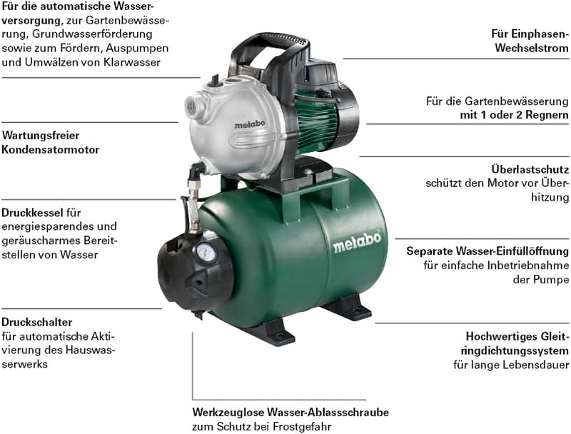 Hauswasserwerk HWW 3300/25 G