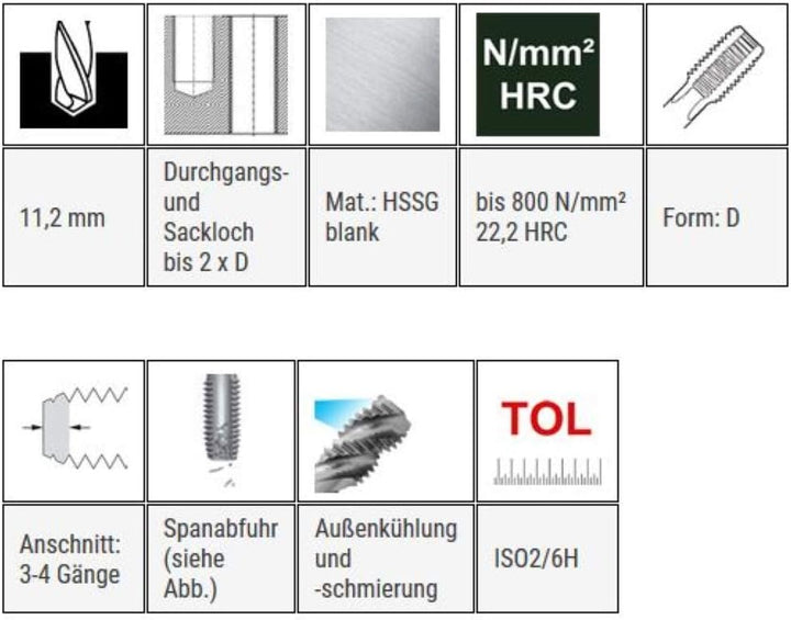 BAER HSSG Einschnittgewindebohrer Form D - MF 12 x 0,75 - Gewindeschneider - Gewindebohrer - Gewinde