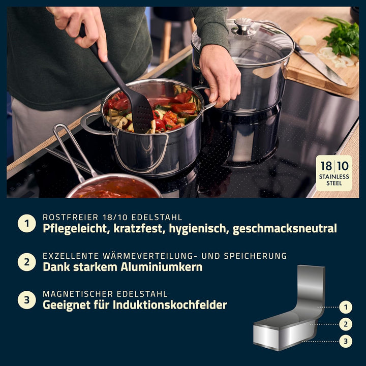HENCKELS by ZWILLING Reflection Kochtopfset 5-teilig, Glasdeckel, Edelstahl, Alle Herdarten, Indukti