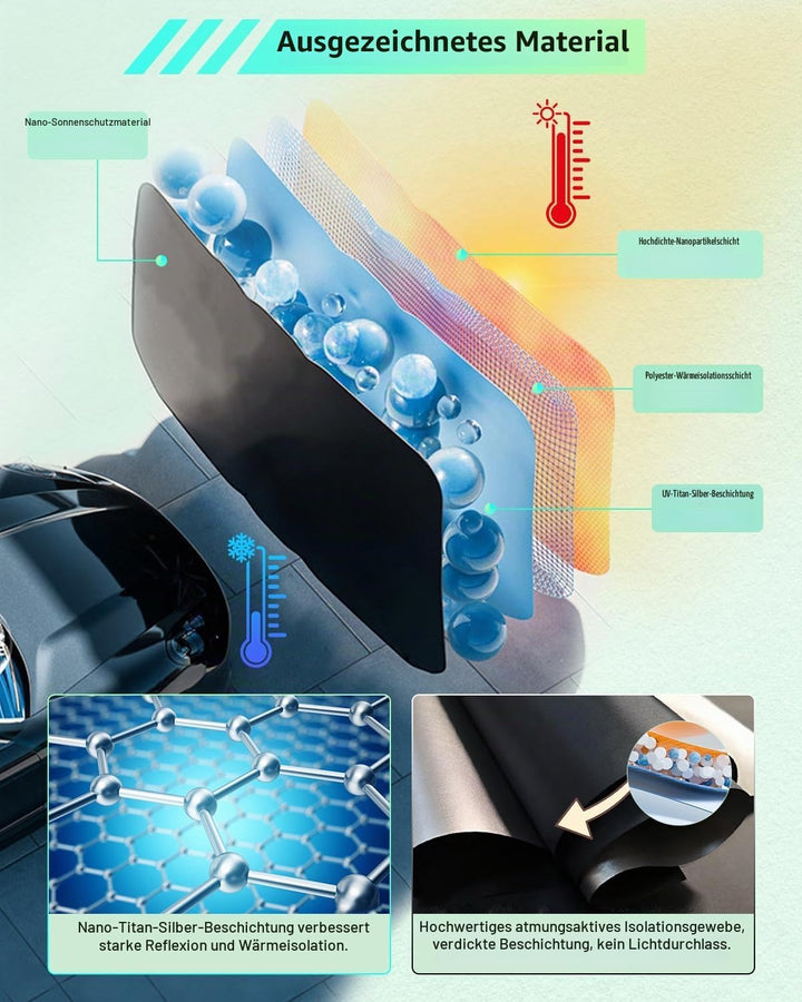 GAFAT Hyunda-i Tucson 2015-2024 2025 Sonnenschutz Frontscheibe Innen, Tucson 2023 2022 Windschutzsch