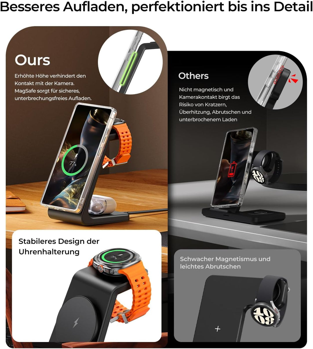 3 in 1 Magnetic induktive Ladestation für Samsung, Fast Mag-Safe Wireless Charger für Galaxy S25 Ult
