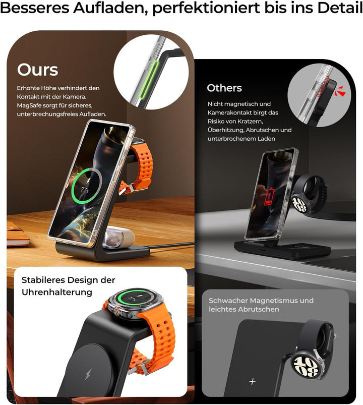 3 in 1 Magnetic induktive Ladestation für Samsung, Fast Mag-Safe Wireless Charger für Galaxy S25 Ult