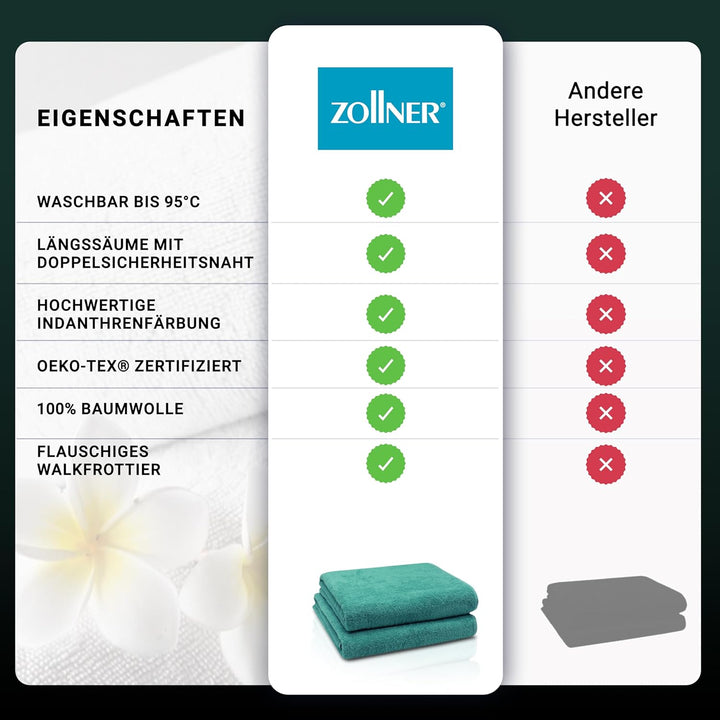 ZOLLNER 2er Set Badetücher - weiche und saugstarke Duschtücher - waschbar bis 95°C - Baumwolle - 100