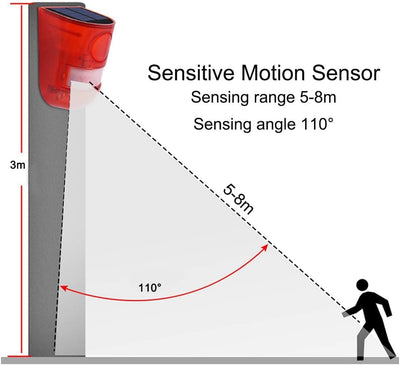Solar Alarmleuchte,Sicherheitsalarm Warnung Blinklicht 110DB 6 LED Bewegungsmelder mit Sound Rotlich